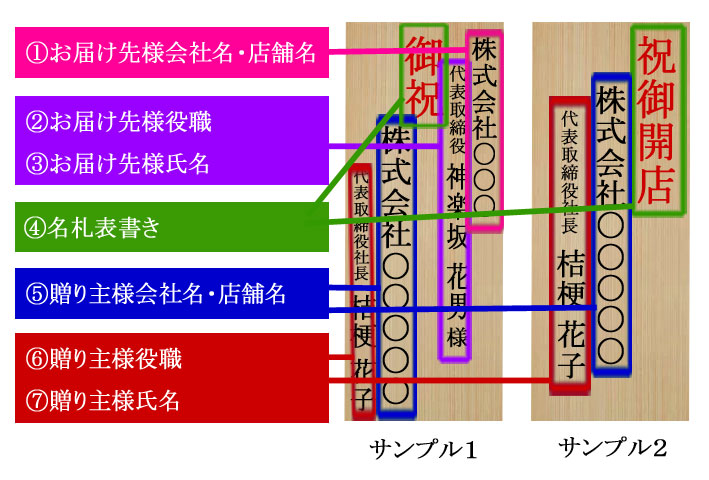 木札見本